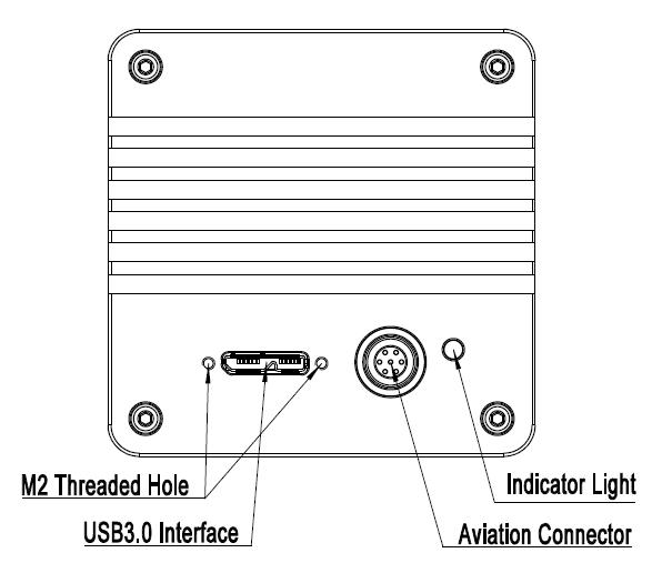 IUA Camera Interface