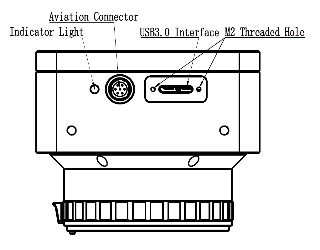 IUC_AFU_EF Interface