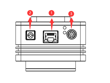 SWIR series  GigE interface Cooled Camera