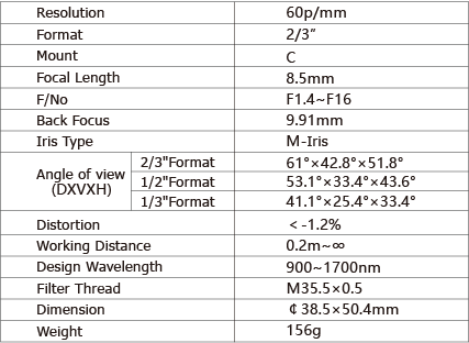 TPL-0814SWIR-S Lens