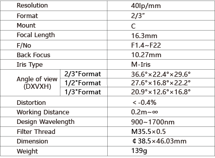 TPL-1614SWIR-S Lens