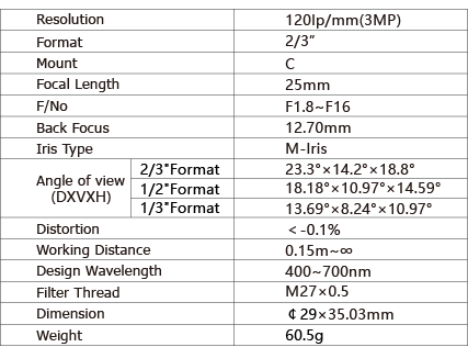 TPL-2518M3M Lens