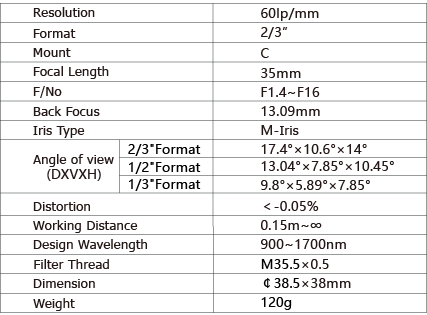 TPL-3514SWIR-S Lens