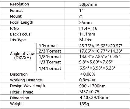 TPL-3514SWIR Lens