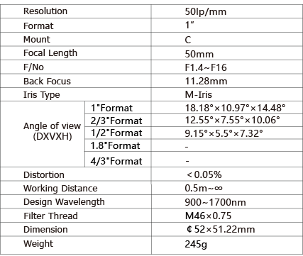 TPL-5014SWIR Lens