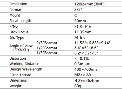 TPL-5018M3M Lens