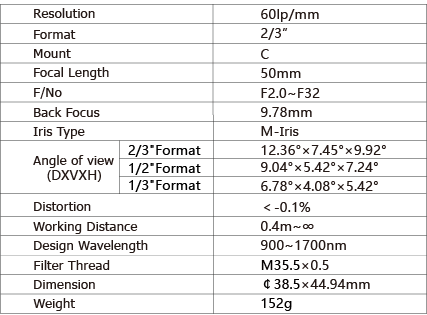 TPL-5020SWIR-S Lens