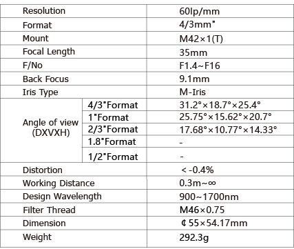 TPL-NV3514SWIR Lens