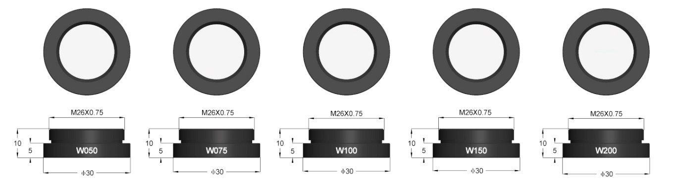 Auxiliary Lens