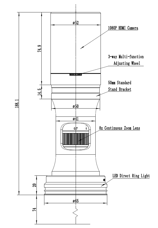 Dimensions